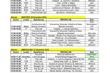 Orari Lab – Dicembre 2016